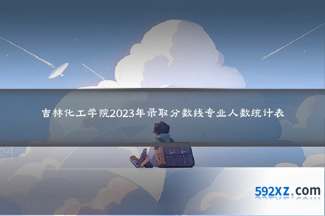 吉林化工学院2023年录取分数线专业人数统计表
