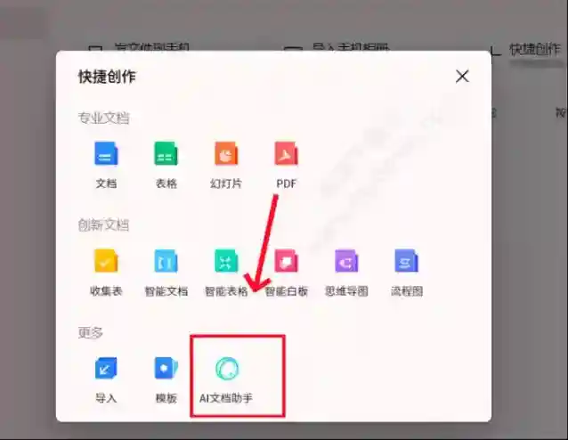 腾讯QQ表是