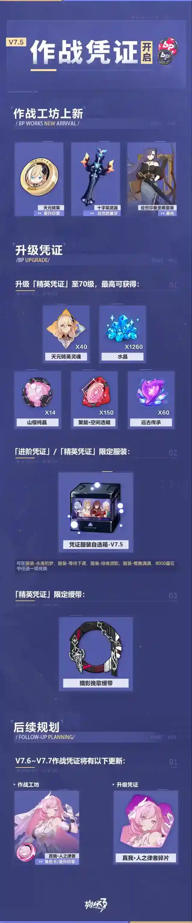 崩坏3作战