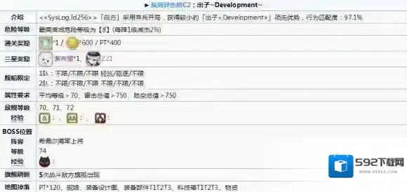 《碧蓝航线》复刻：异色格出子攻略 困难难度C2攻略