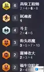 金铲铲之战萨勒