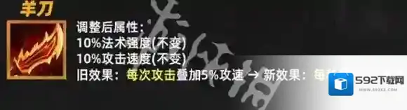 金铲铲之战攻速