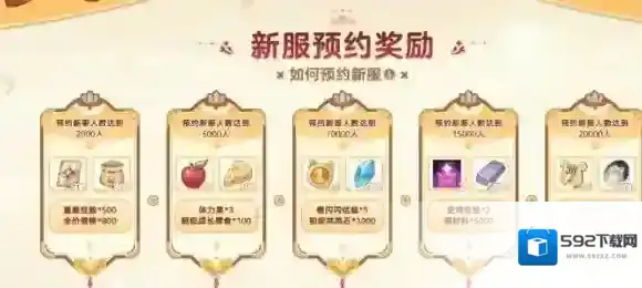 出发吧麦芬就能