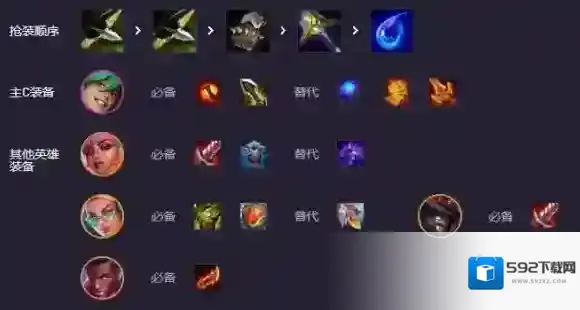 金铲铲之战伊泽瑞尔