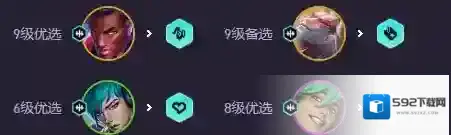 金铲铲之战俄洛伊