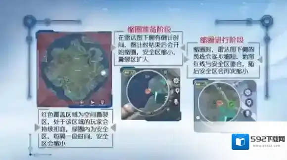 孤岛先锋安全区在哪 缩圈规律机制时间详解
