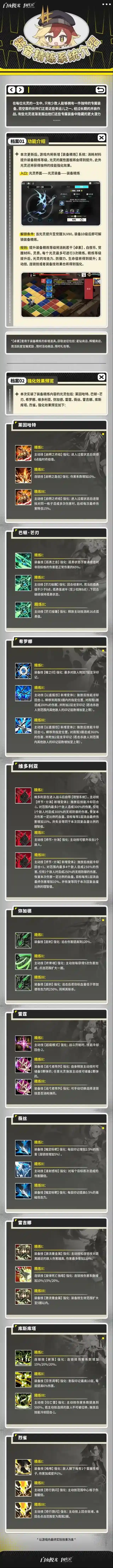 白夜极光✦装备精炼即将开放✦