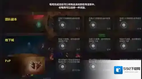 魔兽世界就可以