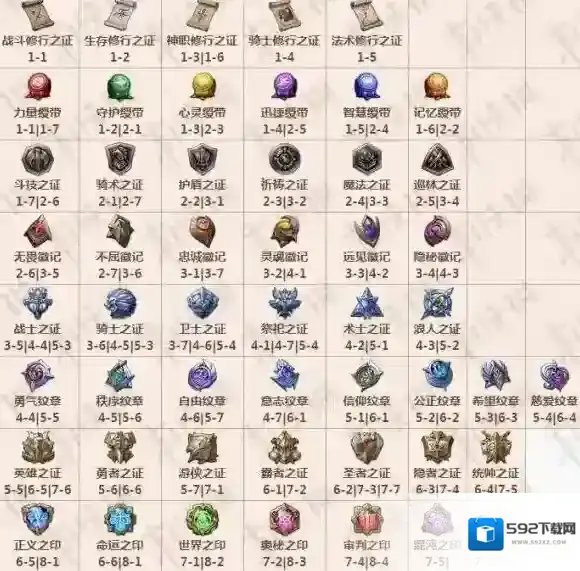 梦幻模拟战转职