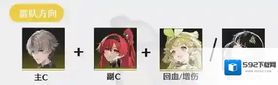 鸣潮相里要怎么配对 鸣潮相里要队伍搭配攻略