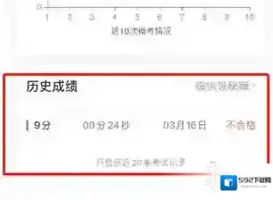 驾校一点通选择自己