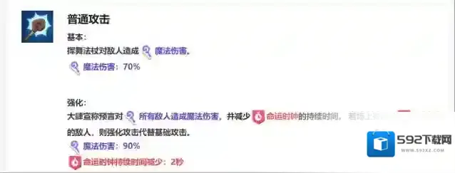 嘟嘟脸恶作剧魔法