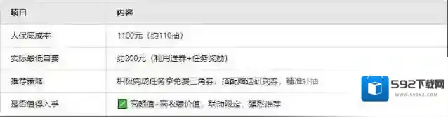 三角洲行动维什