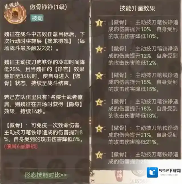 这城有良田生命