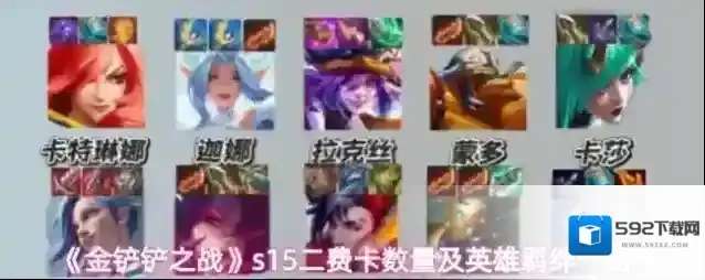 《金铲铲之战》s15二费卡数量及英雄羁绊一览