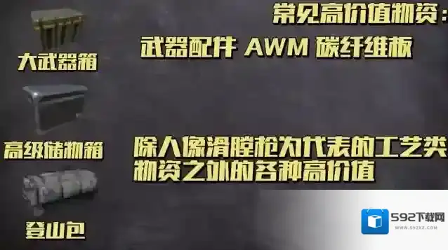 三角洲行动物资