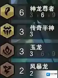 金铲铲之战狗熊