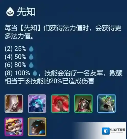 金铲铲之战先知