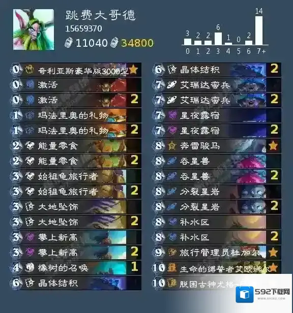 炉石传说跳费大哥德卡组怎么样 炉石传说跳费大哥德卡组介绍