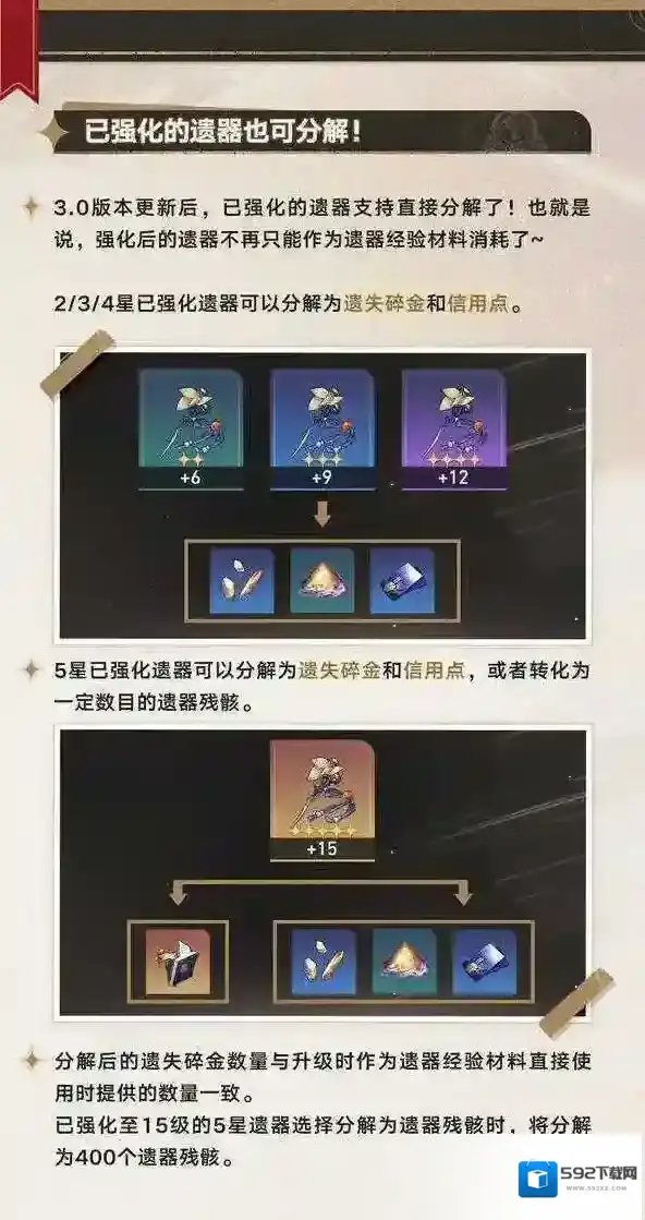 崩坏星穹铁道铁道