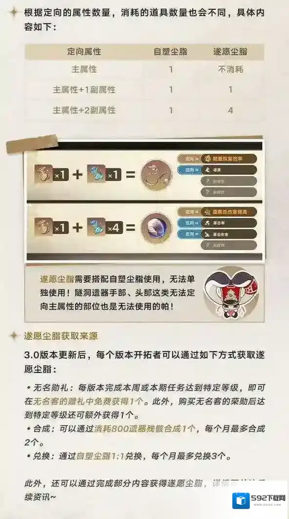 崩坏星穹铁道遂愿