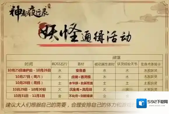 神都夜行录妖怪通缉活动时间介绍 妖怪通缉活动什么时候结束