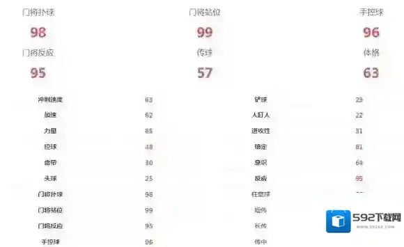 FIFA足球世界球员