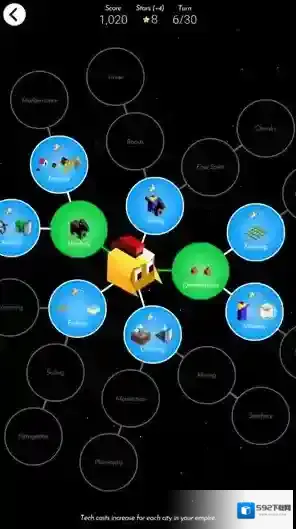 低模之战就可以