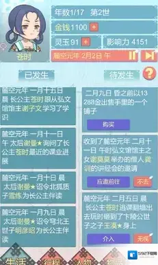 重生长公主的日常的人