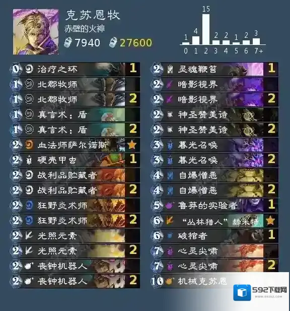 炉石传说克苏恩牧卡组介绍 克苏恩牧打法介绍