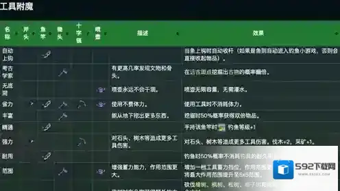 星露谷物语工具