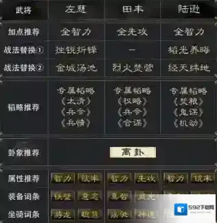 三国谋定天下阵容