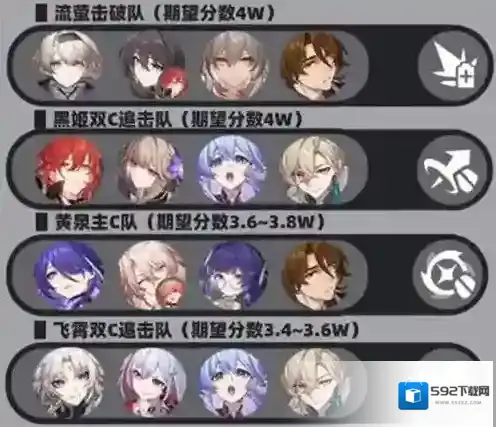 崩坏星穹铁道铁道