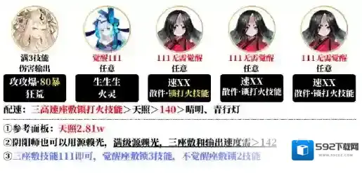 阴阳师阵容搭配