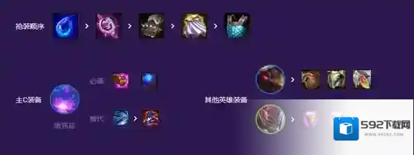 跳跃幸存者二星