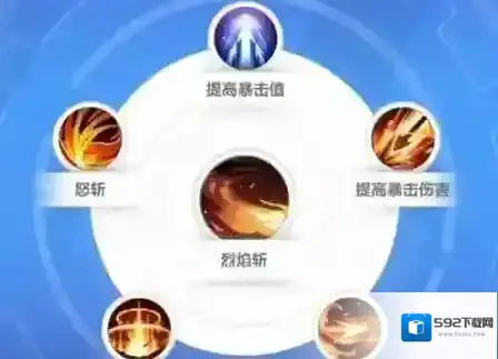 火炬之光无限火焰