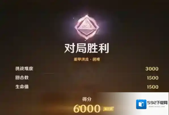 原神重甲洪流怎么过