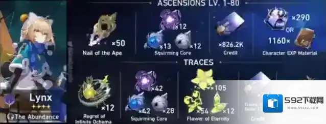 崩坏星穹铁道玲可等级突破材料汇总