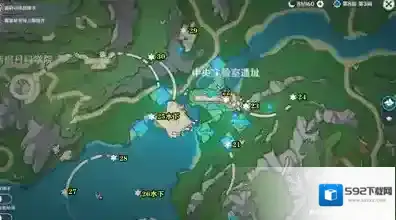 原神科学研究院