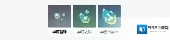 原神金流监督突破材料汇总