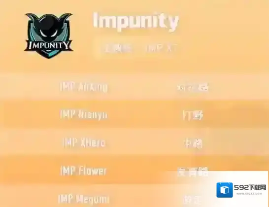 王者荣耀IMP战队成员一览