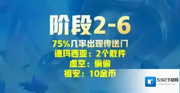 跳跃幸存者阶段