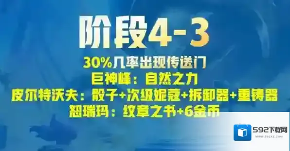 跳跃幸存者主题