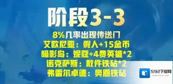 跳跃幸存者三星