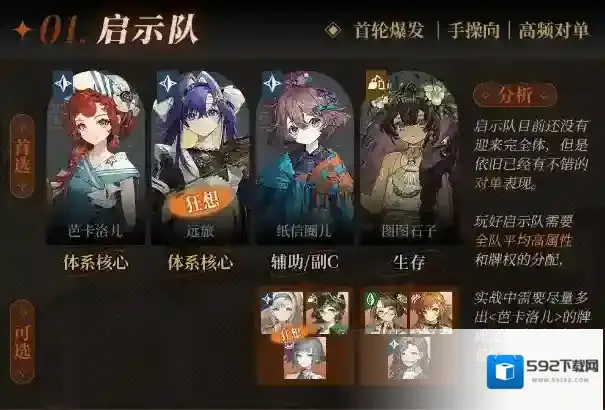 重返未来1999回合