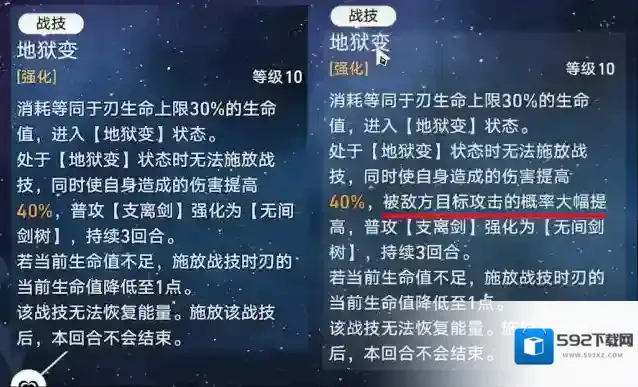 崩坏星穹铁道累计