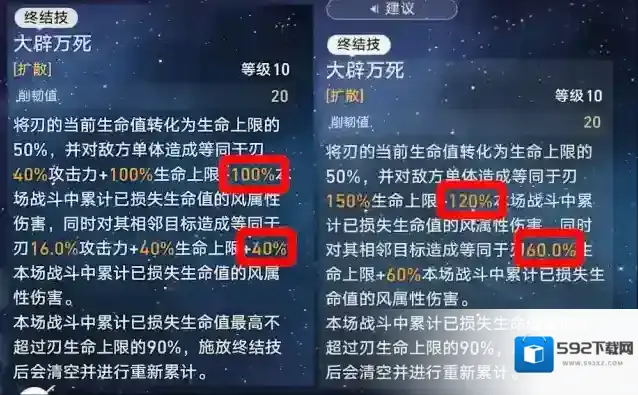 崩坏星穹铁道上限