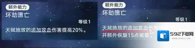 崩坏星穹铁道终结