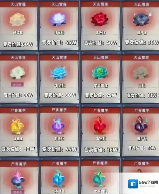 超自然行动组打工