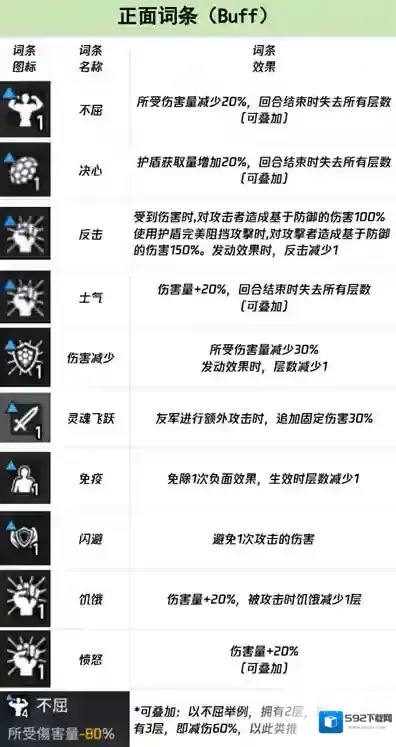 卡厄思梦境卡厄思